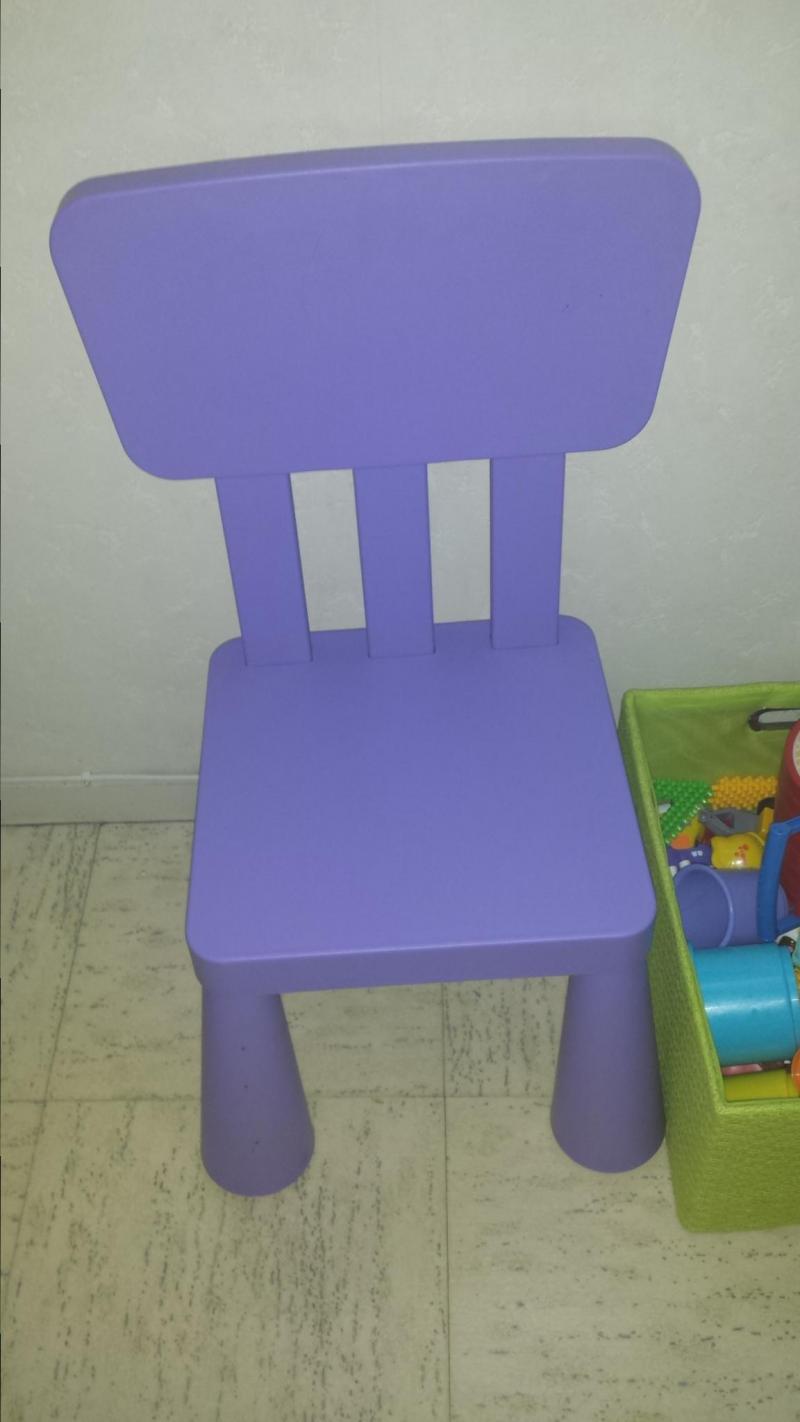 Chaise Enfant Mammut Ikea Avis Page 2
