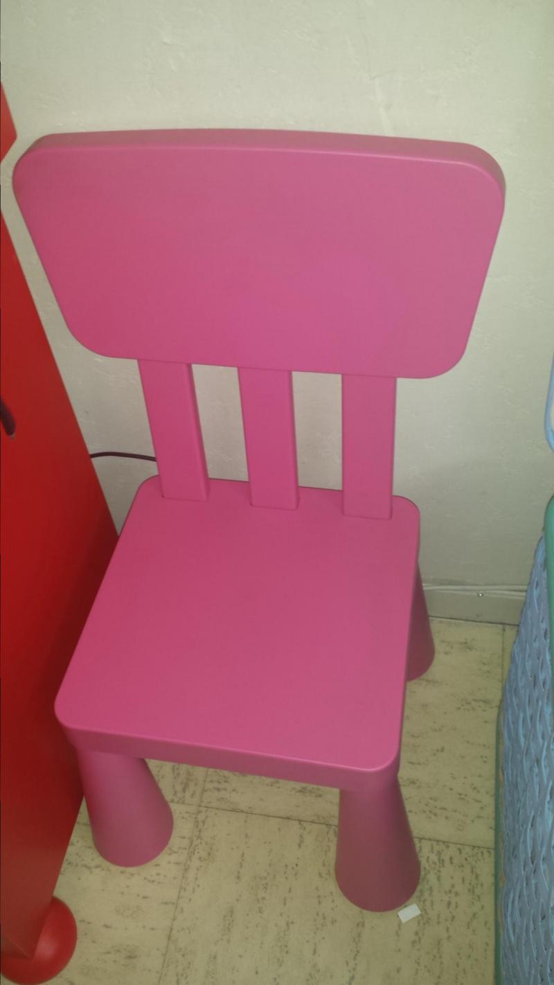 Ikea Table Et Chaise Enfant Votre Inspiration A La Maison