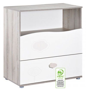 Commode Nael Sauthon Avis Et Comparateur De Prix