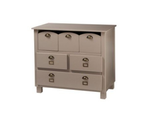 Commode Bebe Devinette Vertbaudet Avis Et Comparateur De Prix