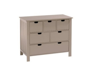 Mobilier Enfant Commode Enfant Evasion Vertbaudet Avis Et