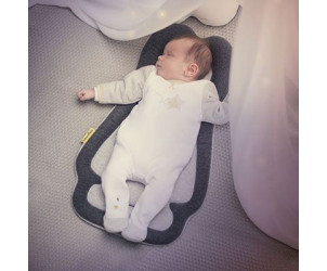Coussin Reducteur Cosymorpho Babymoov Avis Page 2 Coussin Reducteur Cosymorpho Babymoov Avis Page 2