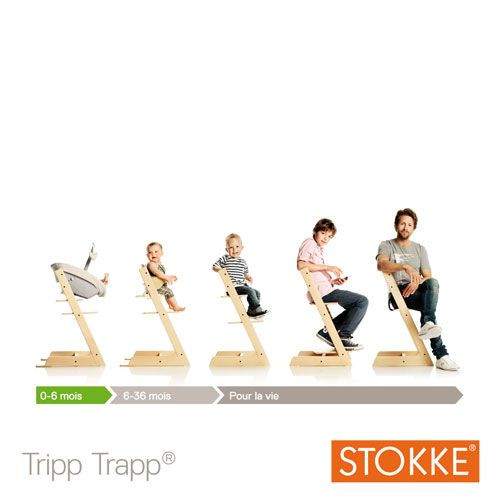 Chaise Tripp Trapp STOKKE : Avis et comparateur de prix