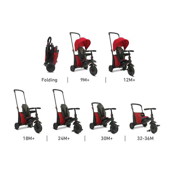tricycle pliable smart trike