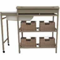 Table A Langer Bebe Et Meuble De Bain Basic Baby Avis Et