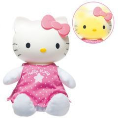 Trotteur Hello Kitty Cora 2024 www.voicesofafghanistan