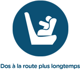Dos à la route plus longtemps